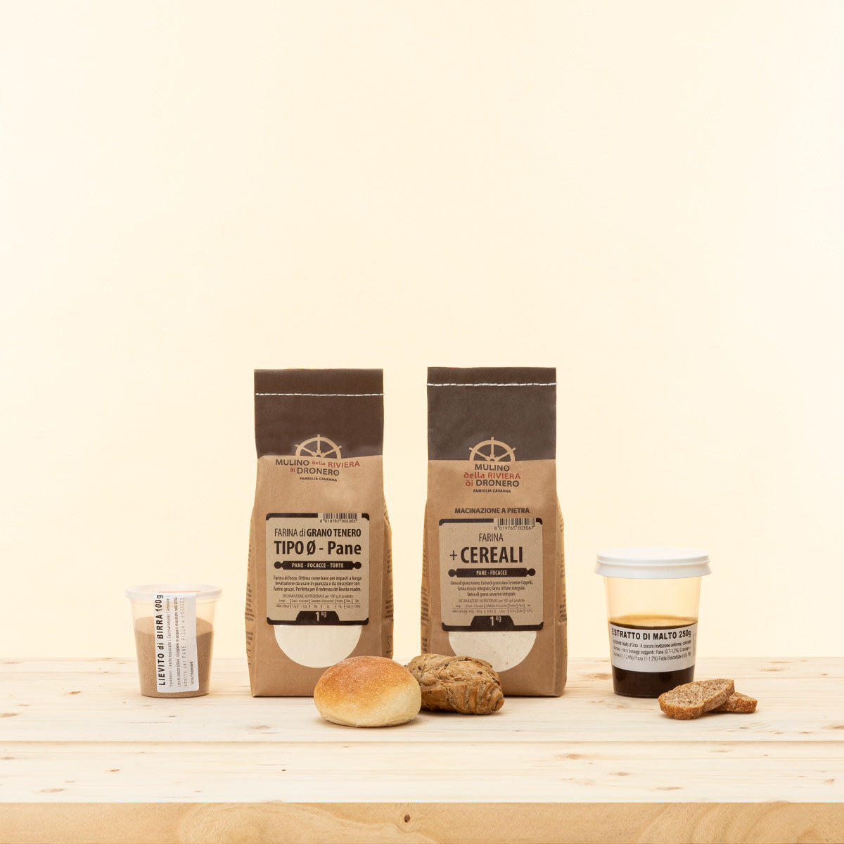 Kit to ALL BREAD